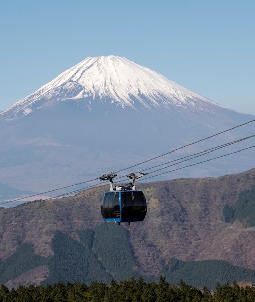 Mt Fuji Day Trip from Tokyo 2026