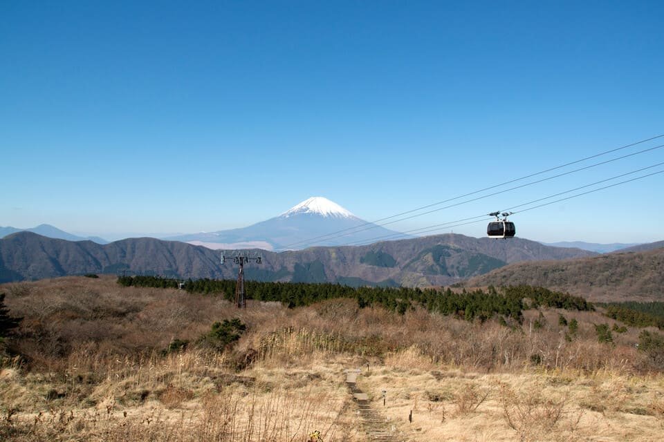 Mt Fuji Day Trip from Tokyo 2026