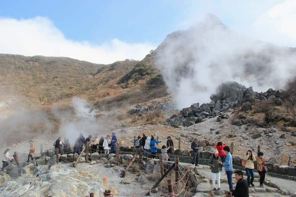 Mt Fuji Day Trip from Tokyo 2026