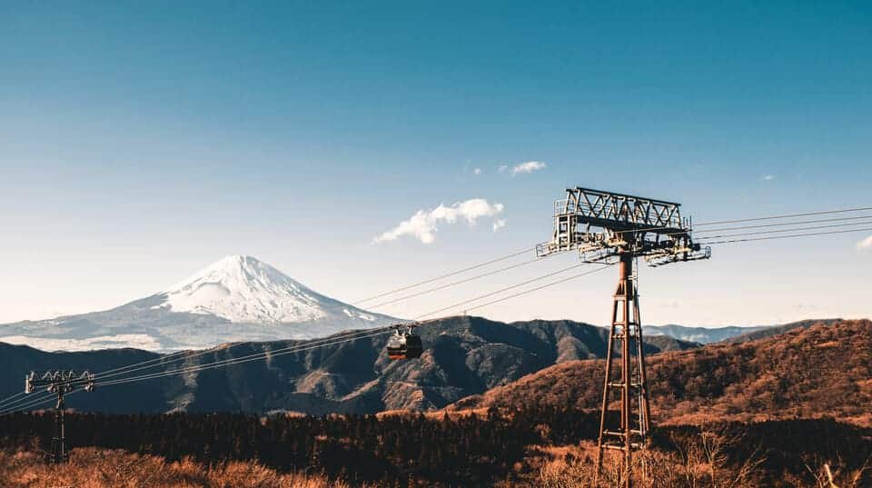 Mt Fuji Day Trip from Tokyo 2026
